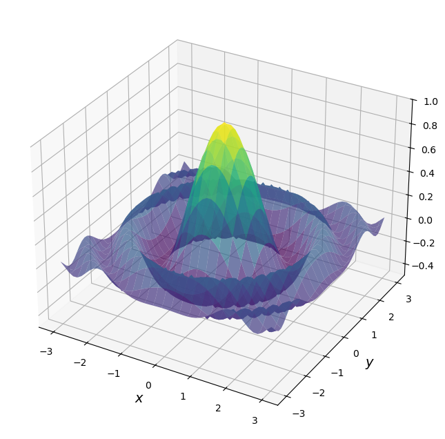 _images/393e9abc5d8b602a2330c5ea6d25242fff7ca090f29612ff2a73de3c01c5c386.png